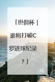 世俱杯｜谁将打破C罗进球纪录？