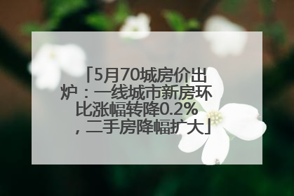 5月70城房价出炉：一线城市新房环比涨幅转降0.2%，二手房降幅扩大